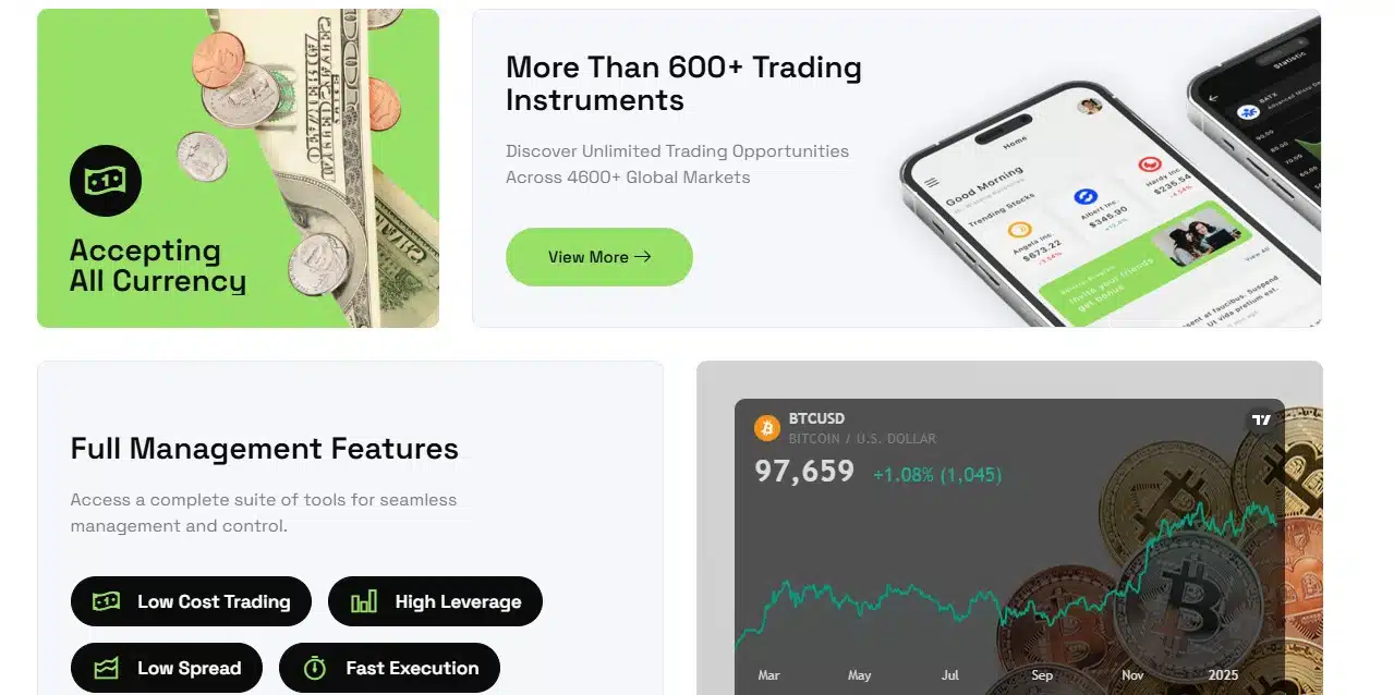 CanaBit AI Assets