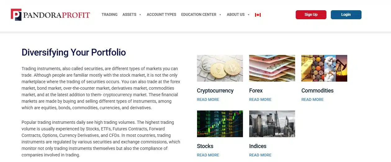 PandoraProfit Markets