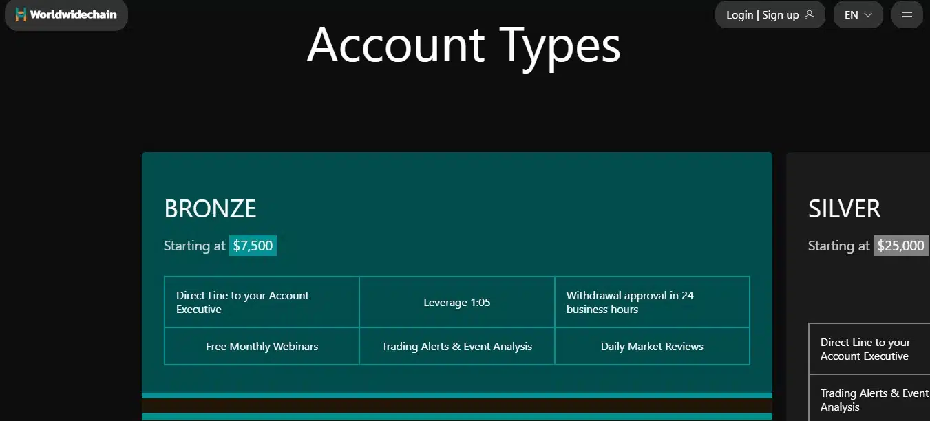 WorldWideChain Accounts