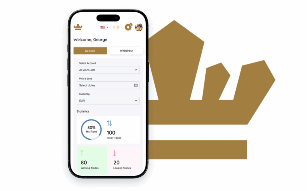 GCW-Management mobile trading platform